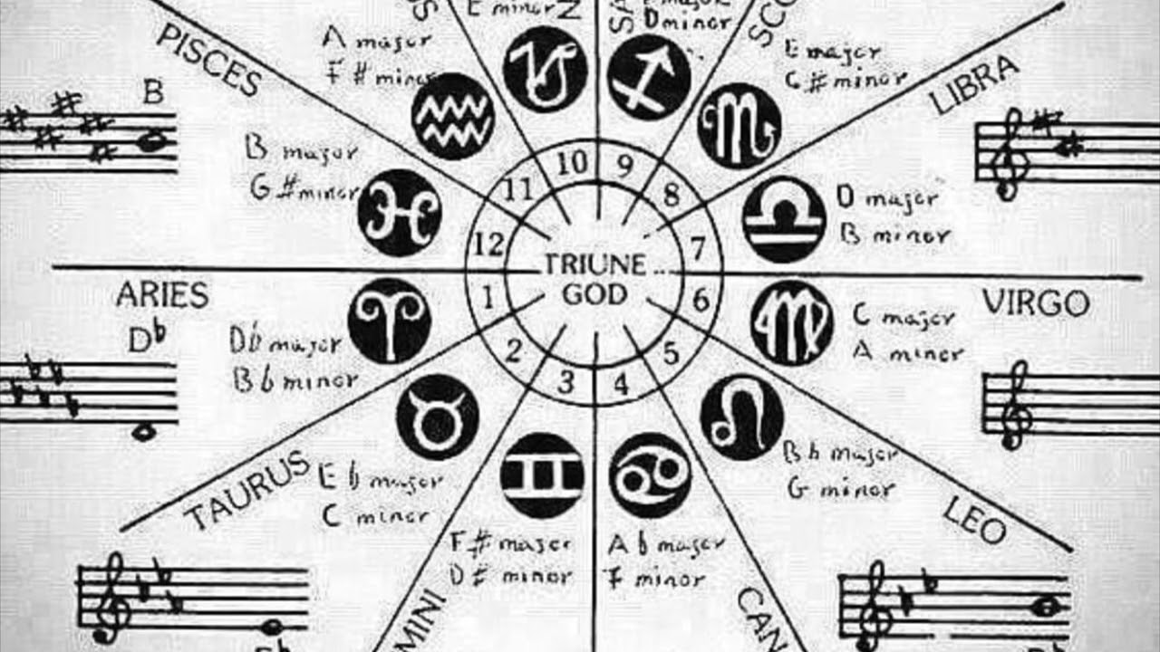 Watch Rest by Reinhardt Buhr on YouTube Watch Rest by Reinhardt Buhr on YouTube