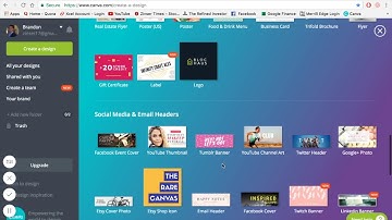 Easy Way To  Resize a Picture To Fit On Any Social Media Platform