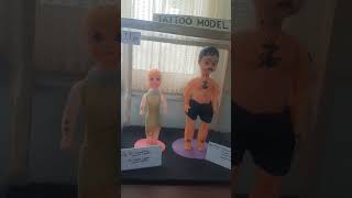 Agad tantra models #hanging #court room #tattoo #IPC #BNS forensic toxicology #pillai #biswas