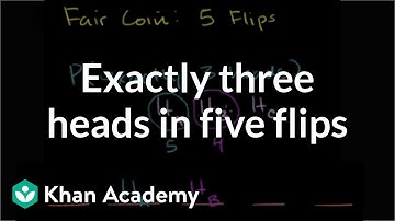 Exactly three heads in five flips | Probability and Statistics | Khan Academy