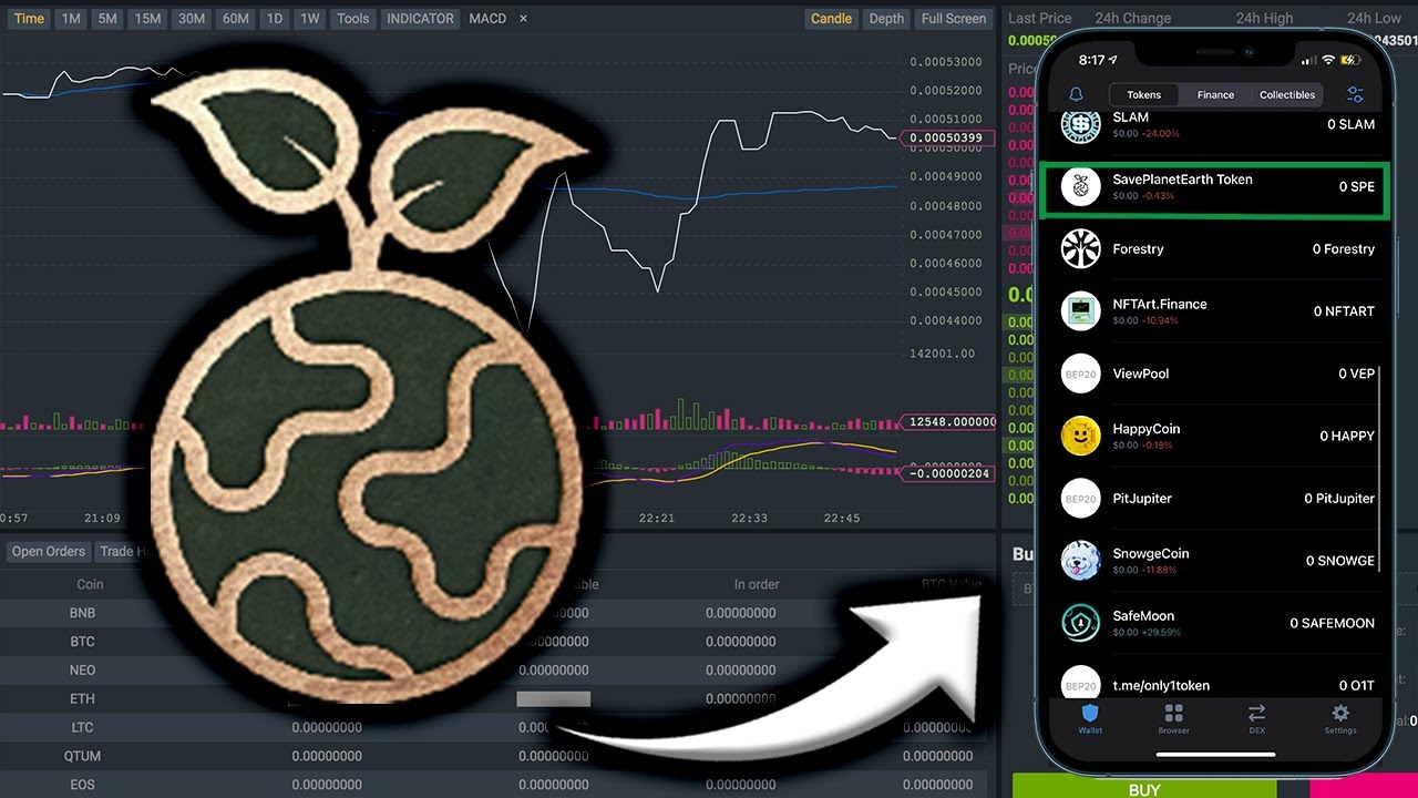 How To Buy Save Planet Earth Token on Trust Wallet 💰| How To Buy Save Planet Earth on Pancakeswap