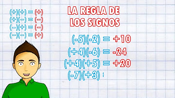 Regla de los signos multiplicación y división de números enteros