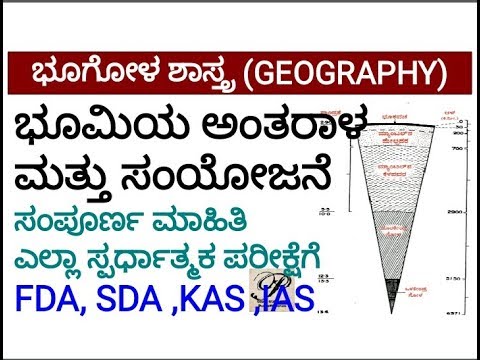 ಭೂಮಿಯ ಅಂತರಾಳ ಮತ್ತು ಸಂಯೋಜನೆ/GEOGRAPHY - EARTH STRUCTURE AND COMPOSITION FOR FDA, SDA, KAD, IAS