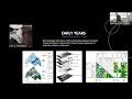 Geospatial Technologies in Environmental Planning and Design: Past, Present, Future