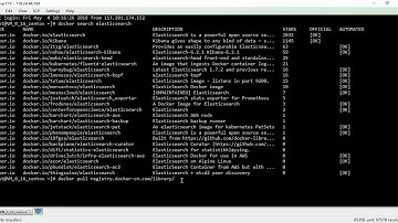 20、SpringBoot检索 Elasticsearch简介&安装