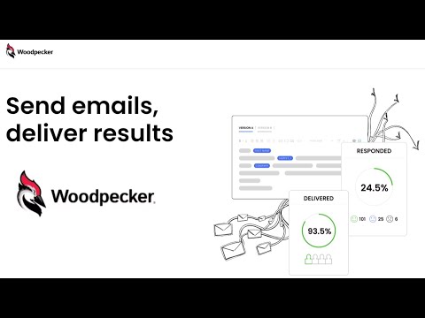 Webinar - WOODPECKER.CO