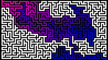 Maze solving with Dijkstra