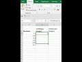 How to Use CEILING and FLOOR Functions in Excel | Round Numbers Up or Down Easily