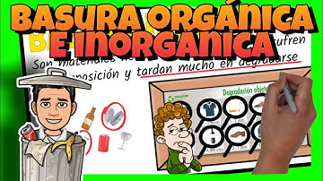 🚯 BASURA ORGÁNICA e INORGÁNICA para NIÑOS | Vídeo educativo para niños