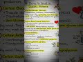 Prohibited Medicines in Disease Short Video NCLEX NMC AHPRA NMBA DHA HAAD MOH NCSBN GMC ANMAC