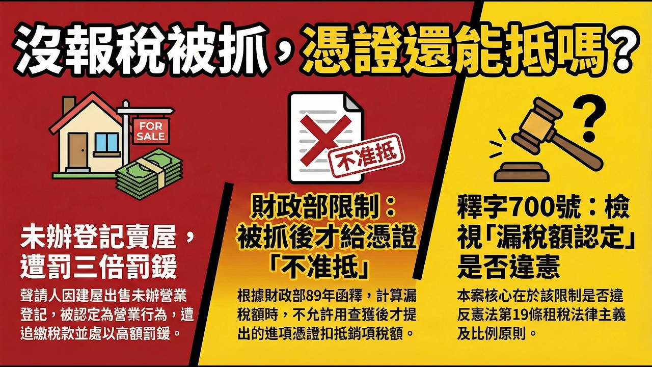 釋字第700號解釋重點講解 1