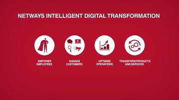 Netways Intelligent Digital Transformation