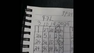 Winning strategy for florida fantasy 5