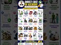 Direct cost of accident #shorts