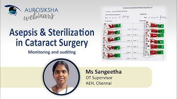 Monitoring and Auditing