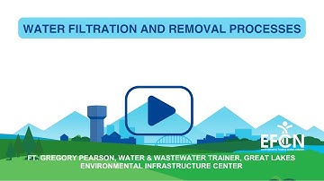 Webinar | Water Filtration and Removal Processes