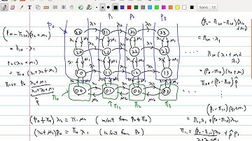 Introduction to Queueing Theory-10. Example: Queueing Systems with Two Types of Packets (con