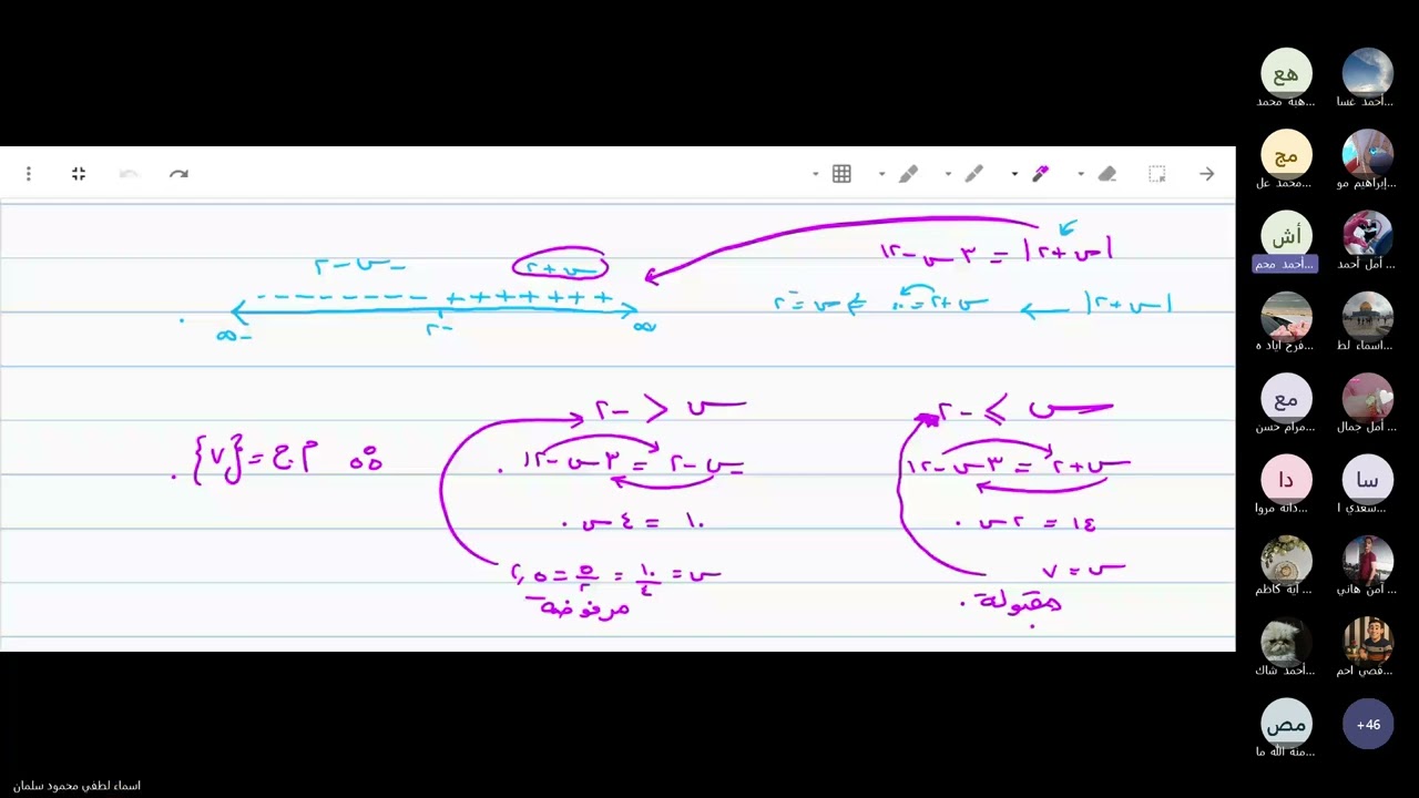 رياضيات 21 حادي عشر علمي رزم 2024 ( حل معادلات تتضمن القيمة المطلقة )