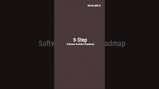 9-Step Software Architect Roadmap 2026 | System Design | #shorts