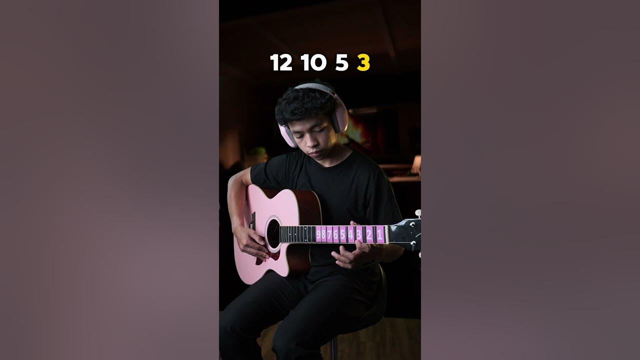 a thousand years  - christina perri | one strings tab #guitartabs #guitarcover