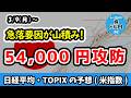 急落で始まる月曜日!その後は下げ渋るか?見え隠れする複数の急落リスク【週間日本株予想 2026/3/9~】