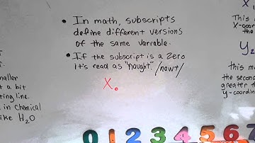 Subscripts, Tiny Numbers Lower Right Side (Geometry #229)