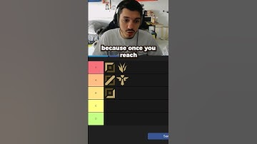 The easiest Lane / Role in league of legends