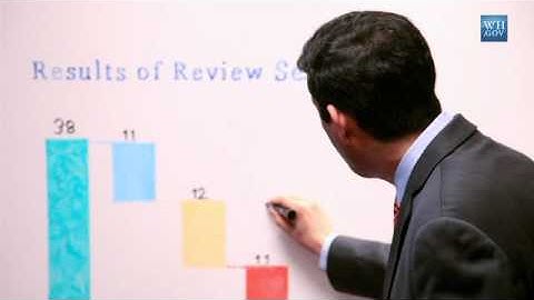 White Board: The IT Dashboard & the Value of Transparency