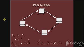 Class 10 Chapter-2(Web Application) Networking Fundamentals