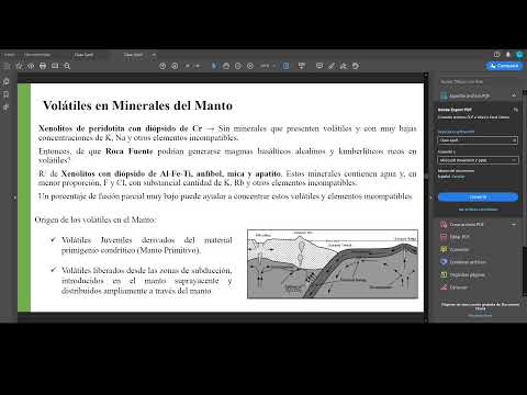 Video: Durante la fusión parcial, ¿cuál de los siguientes minerales se derrite primero?