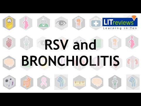 Video: Hvordan diagnostisere RSV: 10 trinn (med bilder)