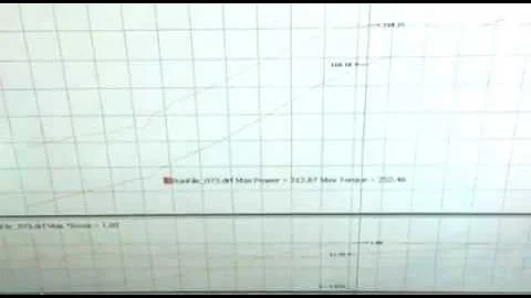 KE70 4AGE TURBO DRIFT