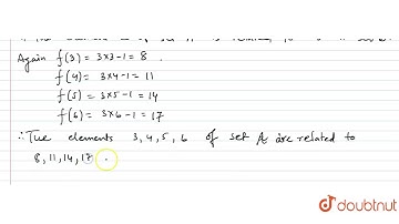 Let A={2,3,4,5,6},B={5,8,11,14,17} and f:A rarr B be given by y=f(x) =3x-1 where x in A  and y i...