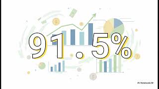 Your Guide to Financial Stability In 2026