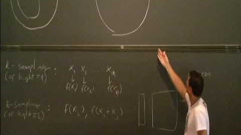 Limit structures on Abelian groups - Balazs Szegedy