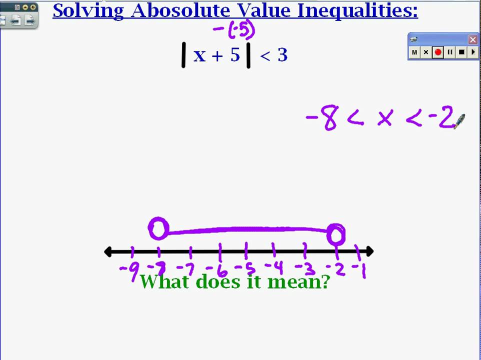 absolute-value-inequalities-youtube