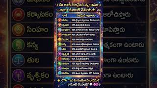 Most Beautiful Zodiac Couples | Telugu Rasi Compatibility | Har Har Mahadev | Subscribe for More