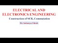 Construction of SCR and Commutation