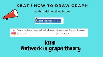 Network in graph theory - draw graph with given degree of vertices