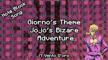 Giorno