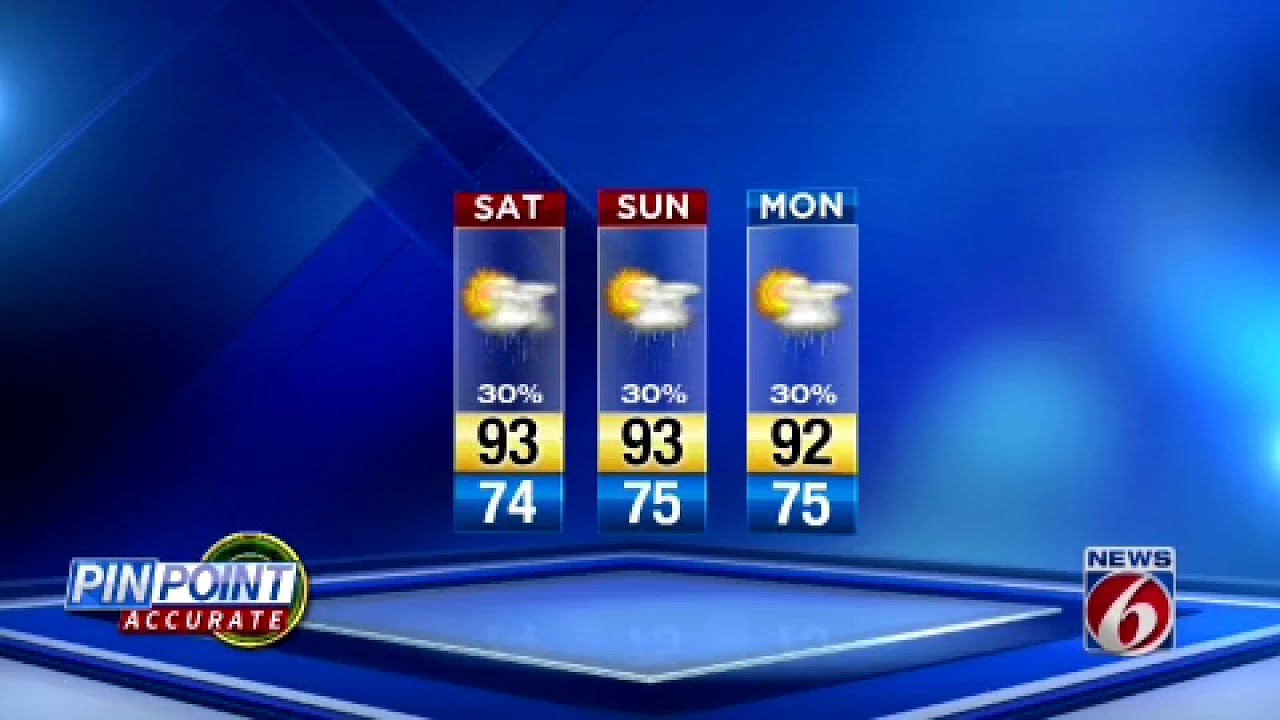 newspaper mockup News 6 Evening Forecast July 12