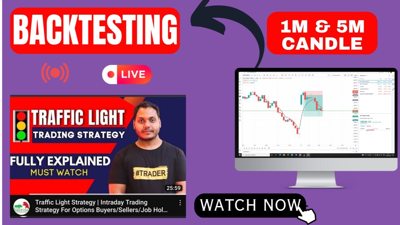Traffic light setup live backtesting 1M & 5M Candle Credits Power