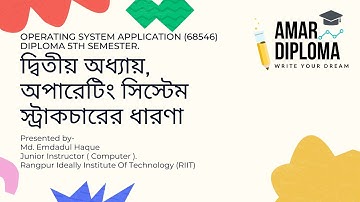 অপারেটিং সিস্টেম স্ট্রাকচারের ধারণা, দ্বিতীয় অধ্যায় । Lc:2 operating system application (68546)