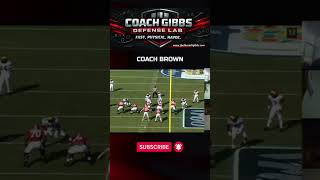 Coach Don Brown in the LAB!!!