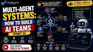 Multi-Agent Systems: How to Build AI Teams (Part 9)