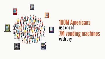 Product Design Services for Intelligent Vending Machine Systems [Video Infographic]