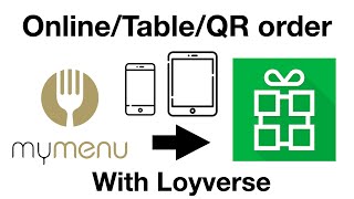 How to connect Online order with Loyverse.