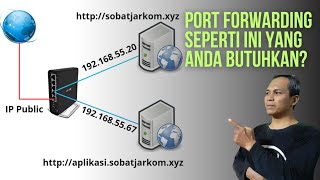 Mikrotik Port Forwarding satu IP Public Satu Port Multiple Server