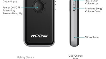 Mpow Bluetooth 4.1 Transmitter/Receiver, 2-in-1 Wireless Audio Adapter