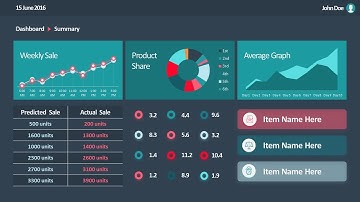 Animated Flat Sales Dashboard for PowerPoint - SlideModel